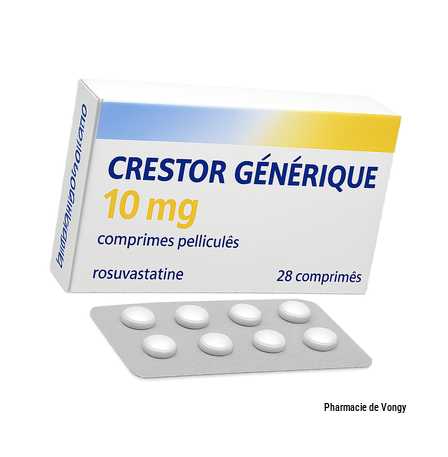crestor